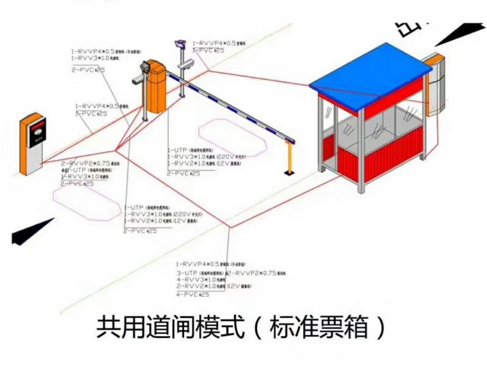 天津西青区单通道模式停车系统