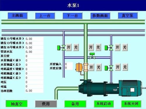 天津西青区水泵自动控制系统八号